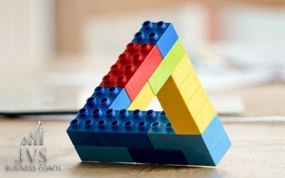 De paradox van succesvol ondernemen