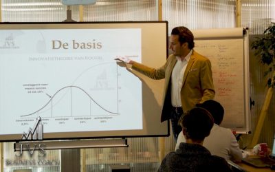 Hoe de cijfers jouw succes kunnen ondermijnen
