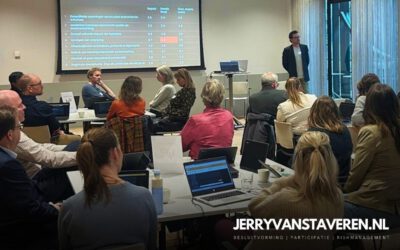 Een andere benadering voor complexe vraagstukken